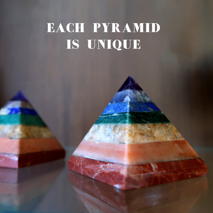 showing each 7 Layers of Rainbow Chakra Pyramid uniqueness