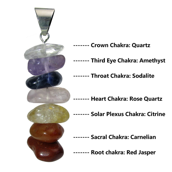 stacked gemstone chakra pendant describing the stones